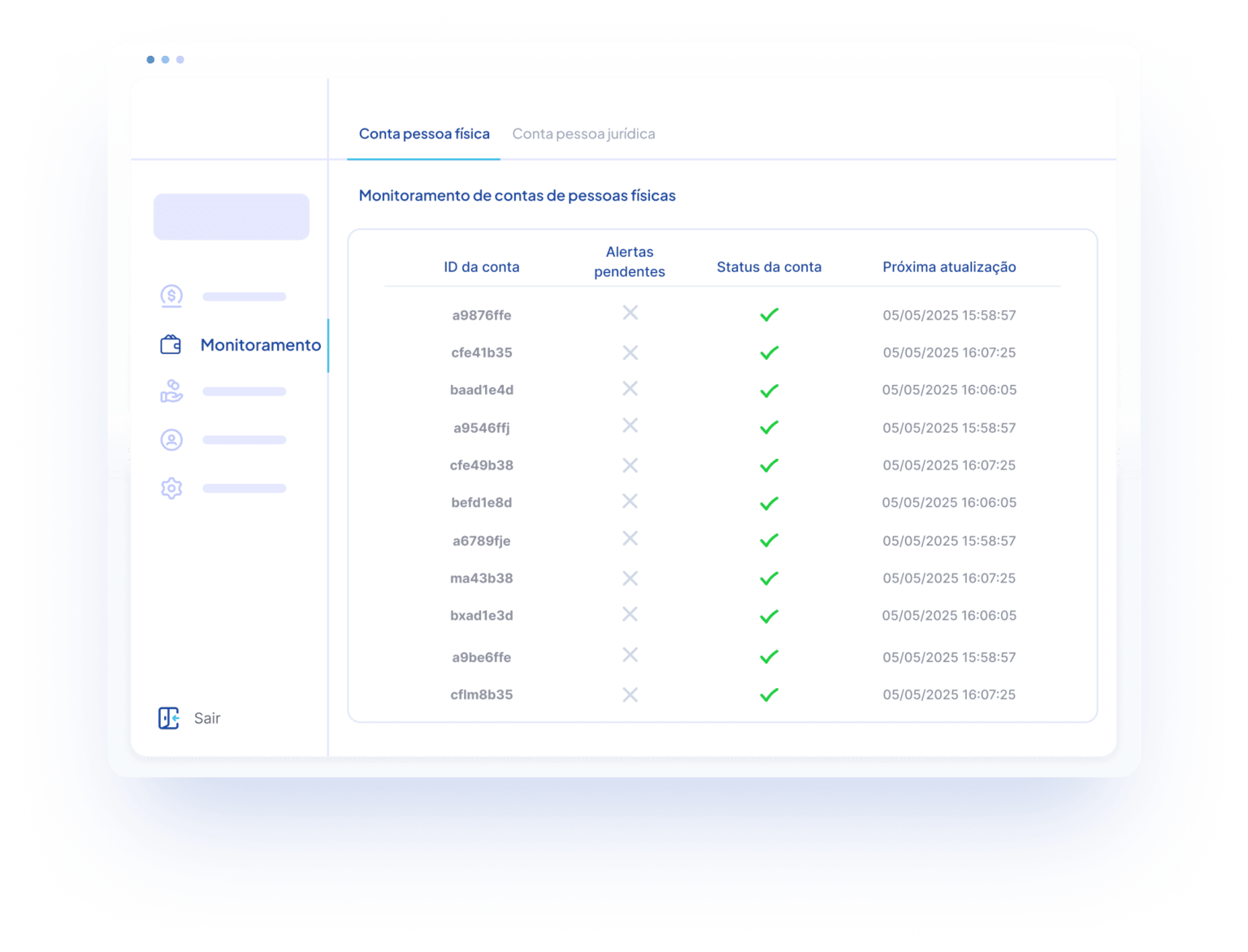 monitoramento-contas-2